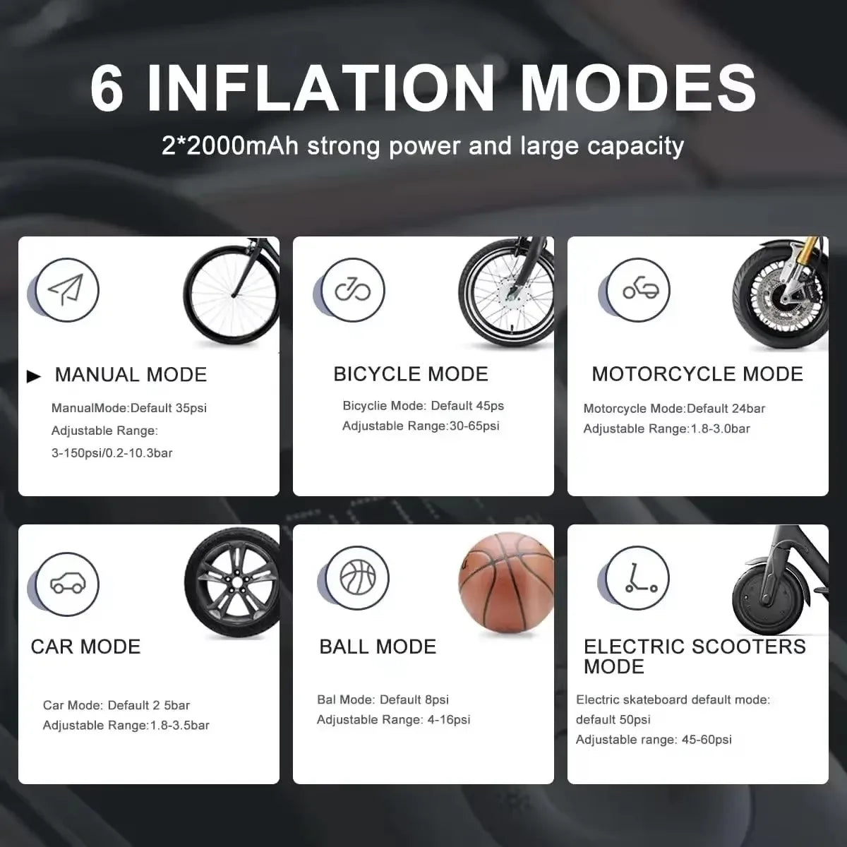 Compresor Pro Inteligente 150 PSI